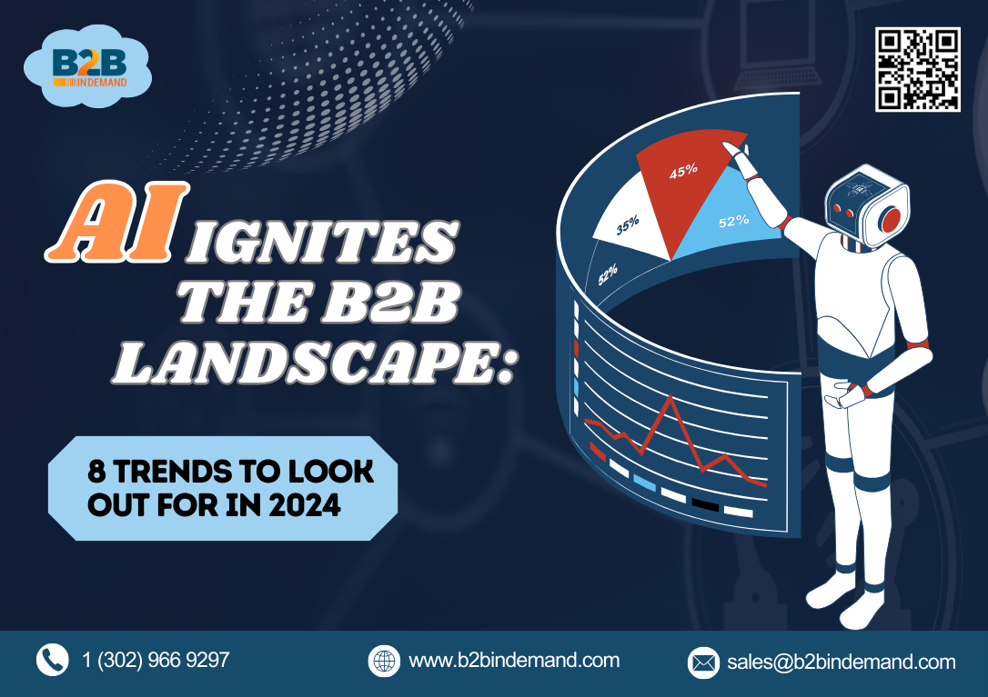 AI Ignites the B2B Landscape: 8 Trends Look Out for in 2024